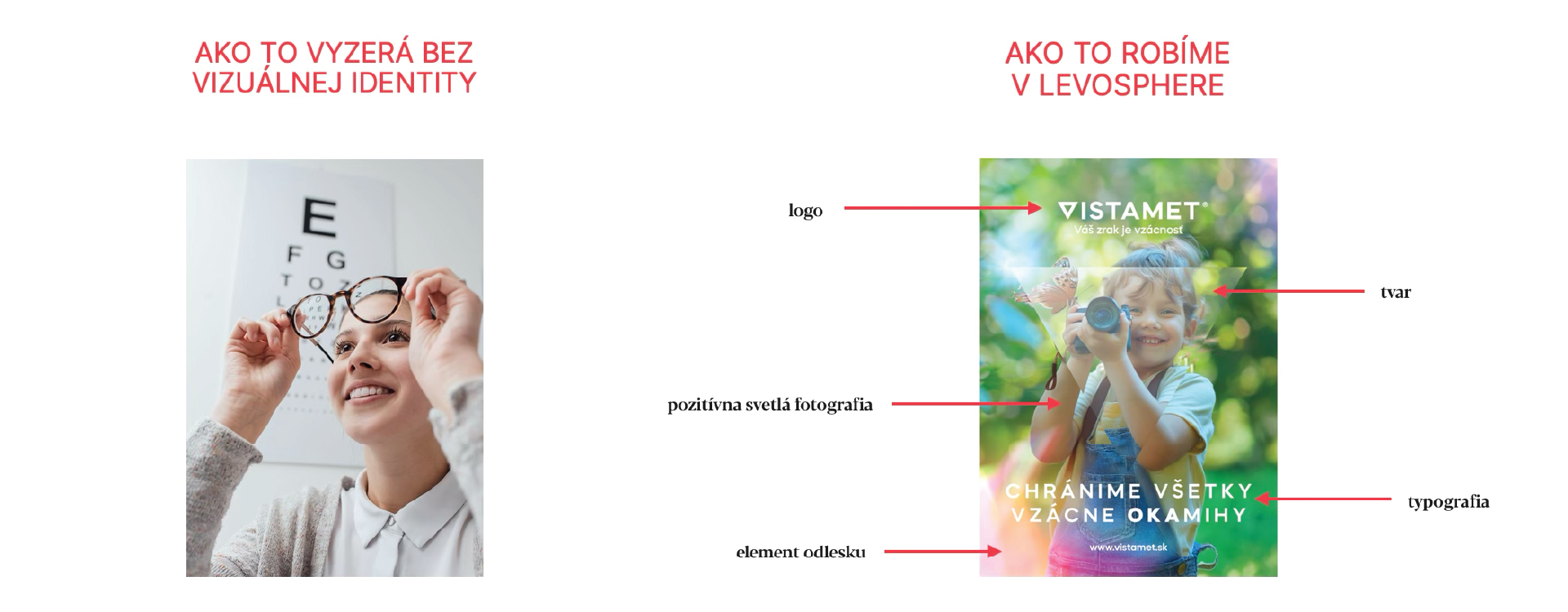 Ilustračný obrázok